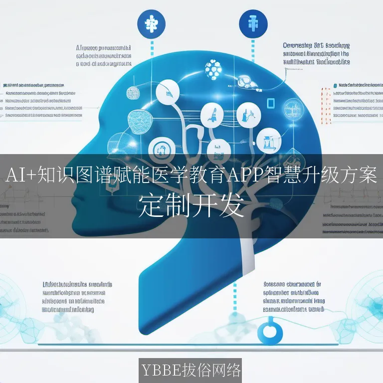 【上海拔俗】AI+知识图谱赋能医学教育APP智慧升级方案