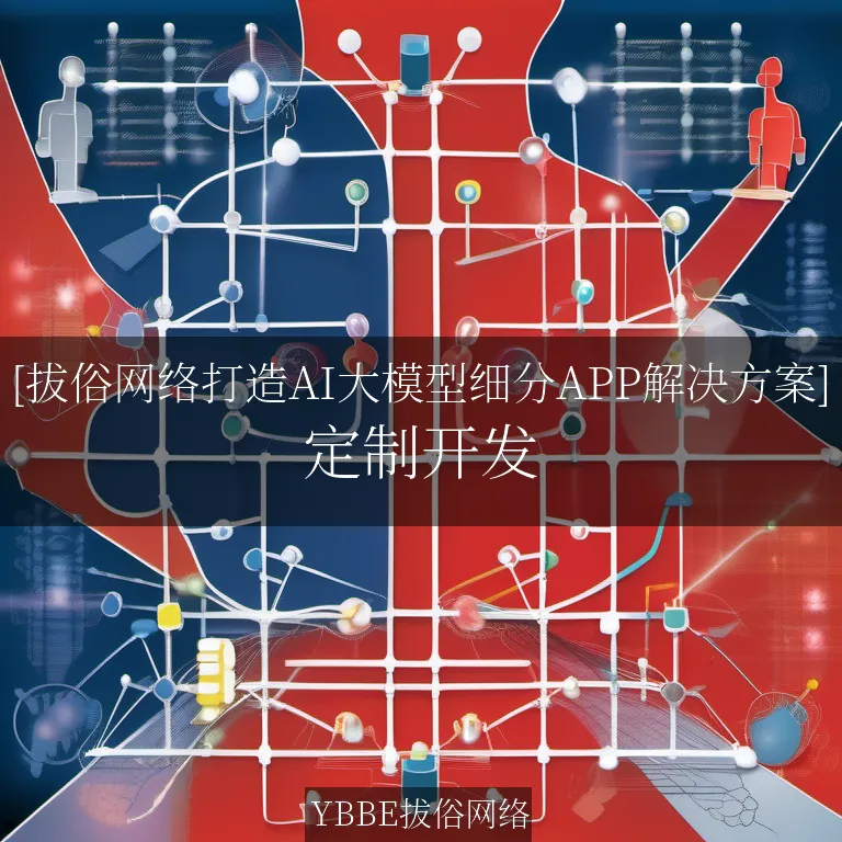 【上海拔俗】[拔俗网络打造AI大模型细分APP解决方案]