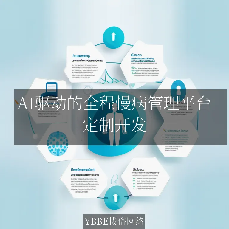 【上海拔俗】AI驱动的全程慢病管理平台：为患者带来全新健康体验