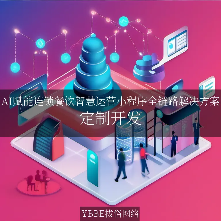 【上海拔俗】AI赋能连锁餐饮智慧运营小程序全链路解决方案