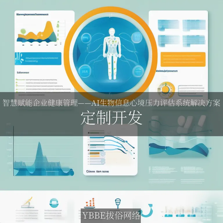 【上海拔俗】智慧赋能企业健康管理——AI生物信息心境压力评估系统解决方案