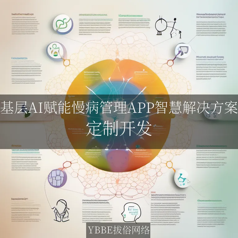 【上海拔俗】基层AI赋能慢病管理APP智慧解决方案
