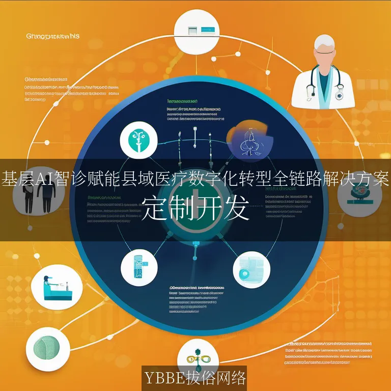 【上海拔俗】基层AI智诊赋能县域医疗数字化转型全链路解决方案