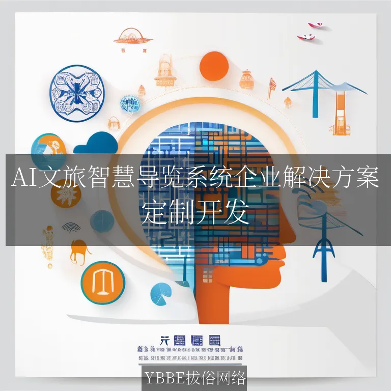 【上海拔俗】AI文旅智慧导览系统企业解决方案