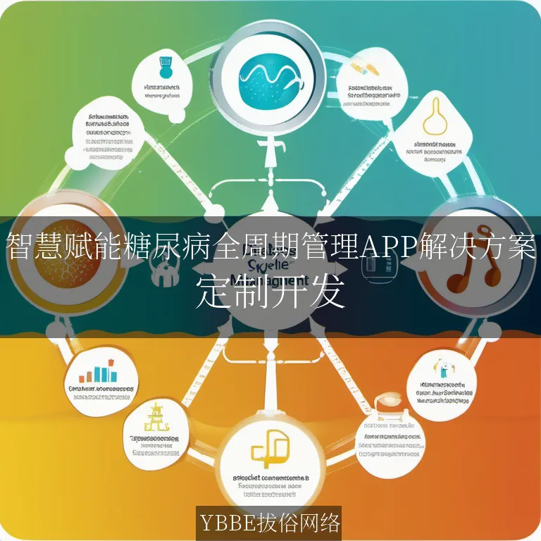 【上海拔俗】智慧赋能糖尿病全周期管理APP解决方案