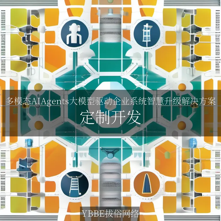 【上海拔俗】多模态AIAgents大模型驱动企业系统智慧升级解决方案