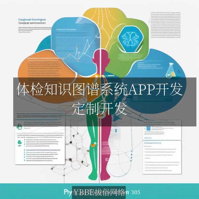 【上海拔俗】体检知识图谱系统APP开发：精准医疗的智能导航