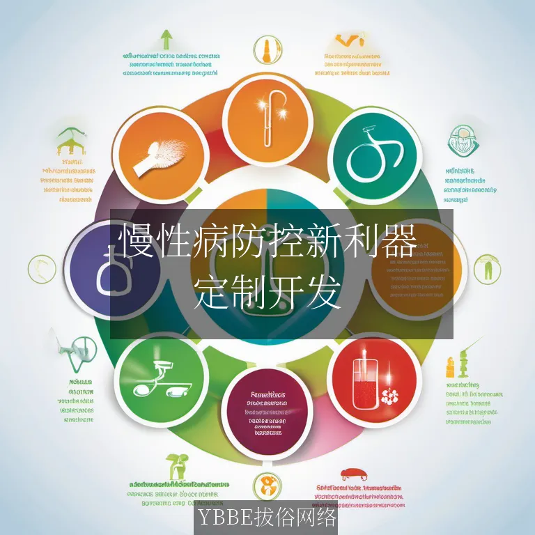 【上海拔俗】慢性病防控新利器：AI赋能小程序，精准管理健康未来