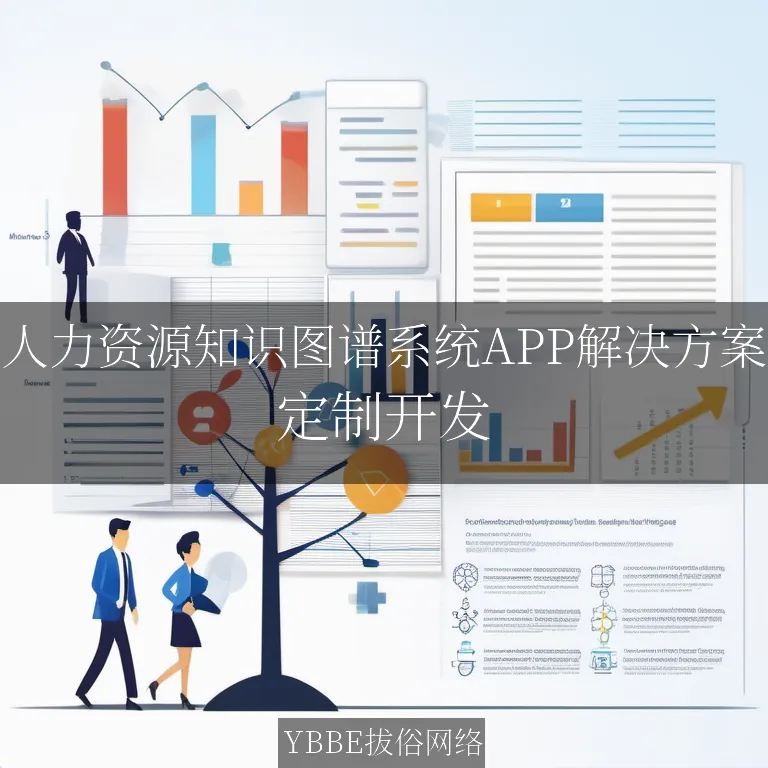 【上海拔俗】人力资源知识图谱系统APP解决方案