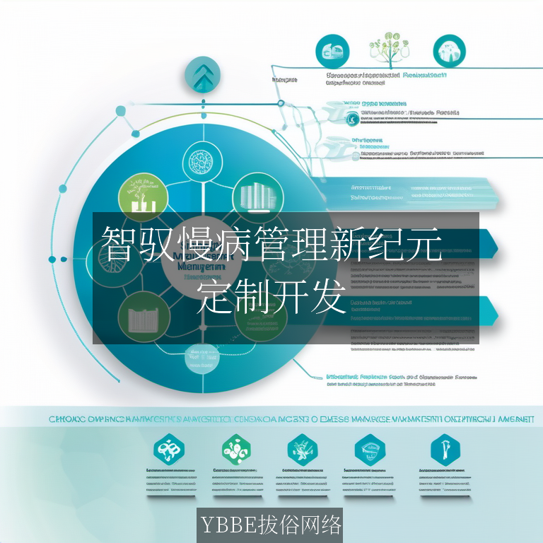 【上海拔俗】智驭慢病管理新纪元:AI赋能企业健康守护系统